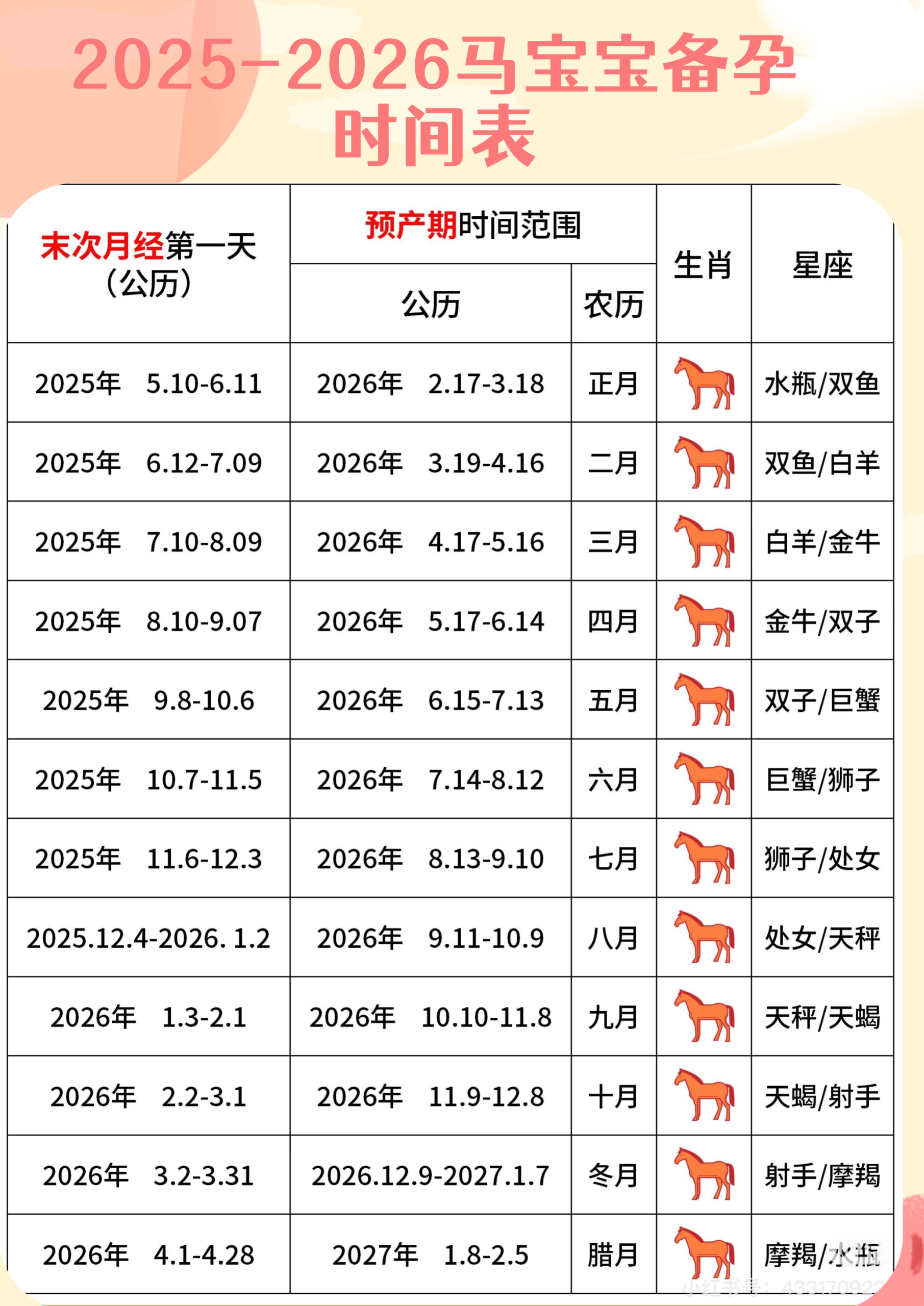 龙凤褂下身裙平铺,裙摆刺绣完整舒展